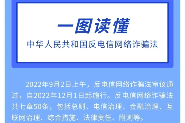 一图读懂《中(zhōng)华人民(mín)共和國(guó)反電(diàn)信诈骗法》